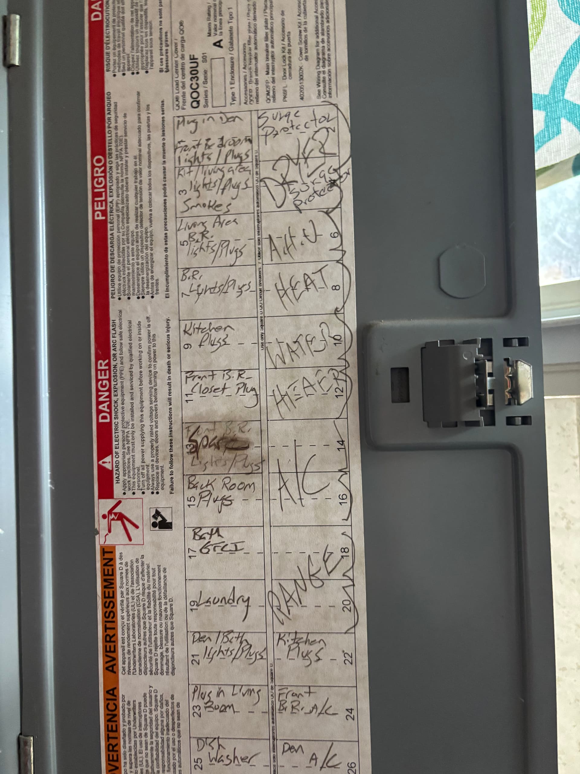 Gallery photos for Why Your HVAC Breaker Size Is a Bigger Deal Than You Think: Image #2